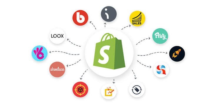 Ecommerce & Shopify services